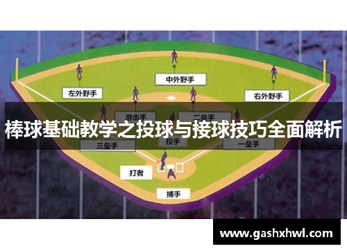 棒球基础教学之投球与接球技巧全面解析