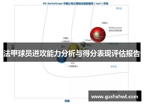 法甲球员进攻能力分析与得分表现评估报告