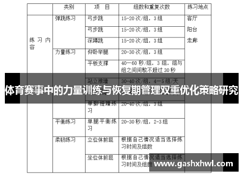 体育赛事中的力量训练与恢复期管理双重优化策略研究