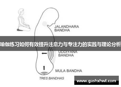 瑜伽练习如何有效提升注意力与专注力的实践与理论分析